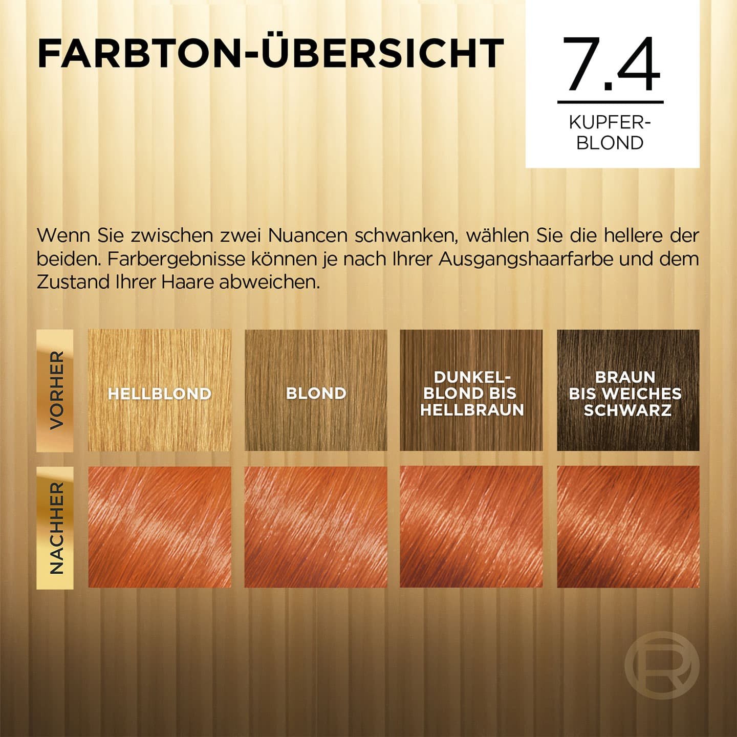 Rote Haare Dublin Kupferblond 74 Preference Farbton-Übersicht